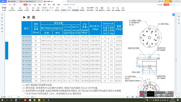 定心装置位置误差和倒角作用详解 - 上海世叹电子科技