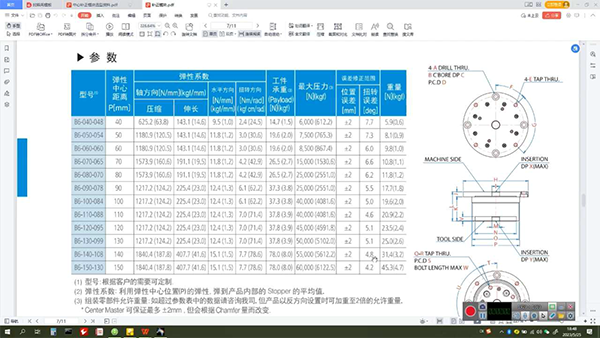 定心装置工件外径要求详解 - 上海世叹电子科技